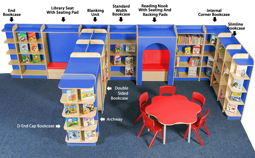 KubbyClass® Premium Classic Library Bundle Set